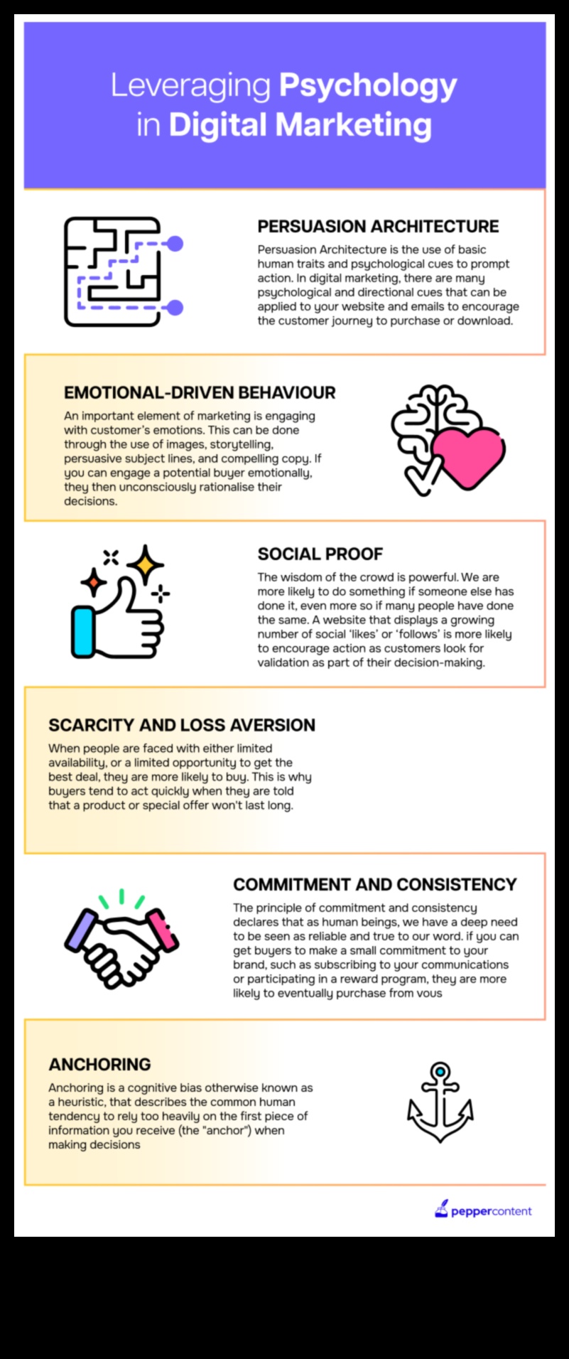 علم النفس وراء حملات التسويق عبر وسائل التواصل الاجتماعي الناجحة