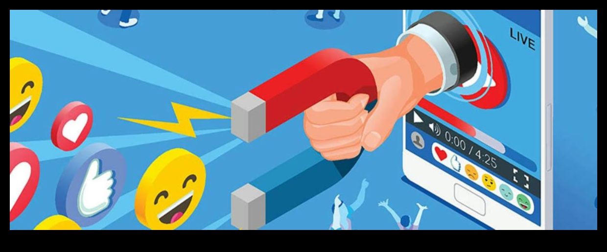 كيفية بناء حضور قوي على وسائل التواصل الاجتماعي من أجل التسويق الفعال