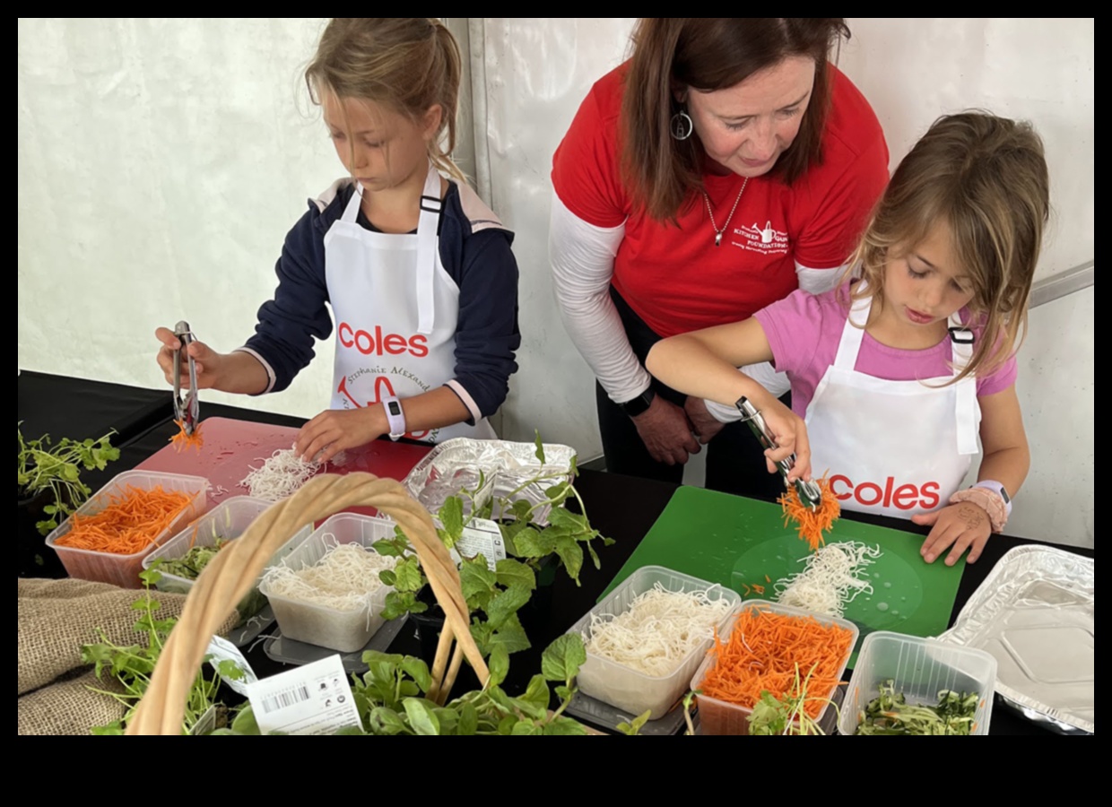 الطبخ المتصل: أجهزة المطبخ الذكية والإلكترونيات لعشاق الطعام