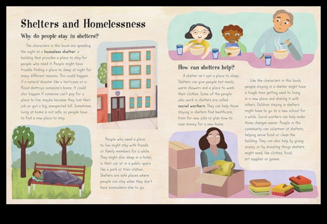 قصص المأوى: سجلات من الإقامات المريحة