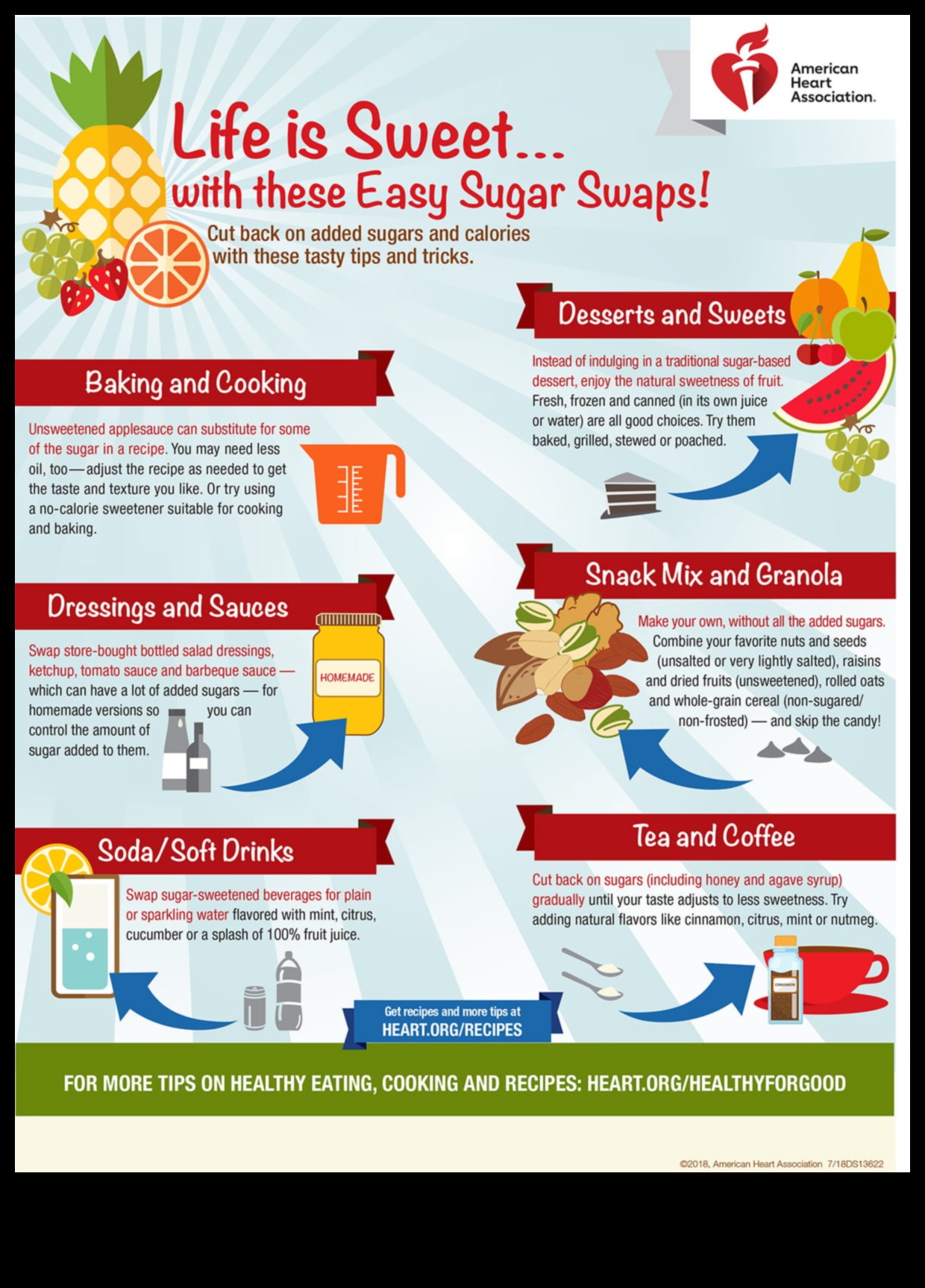 فن صناعة المشروبات الخالية من السكر: نصائح وإلهام