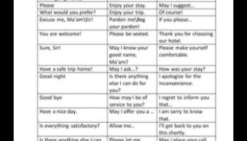 نصوص الجناح: صياغة قصتك في أماكن الإقامة