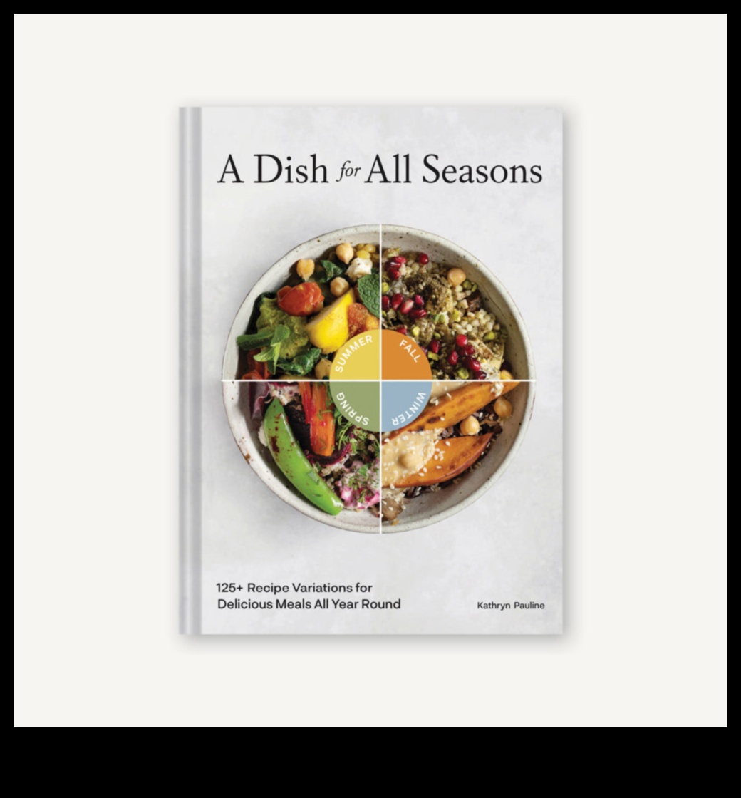 سجلات المطبخ: إتقان فن الطبخ المنزلي