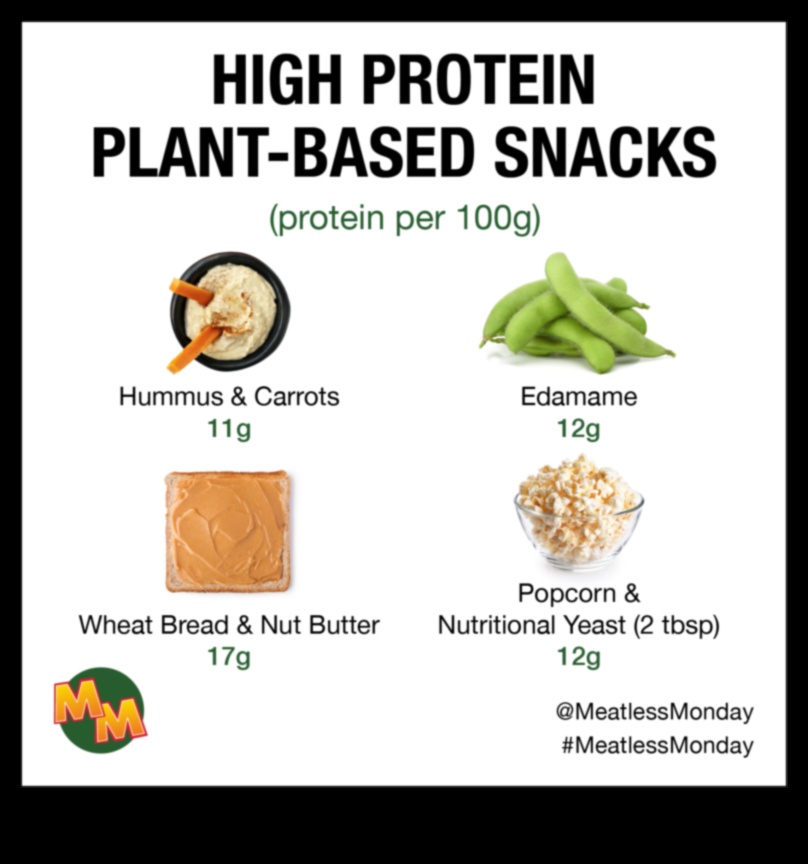 الرغبة الشديدة السريعة: وصفات الوجبات الخفيفة جاهزة في دقائق