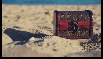 المحفوظات القديمة: توثيق المواقع التاريخية في العالم