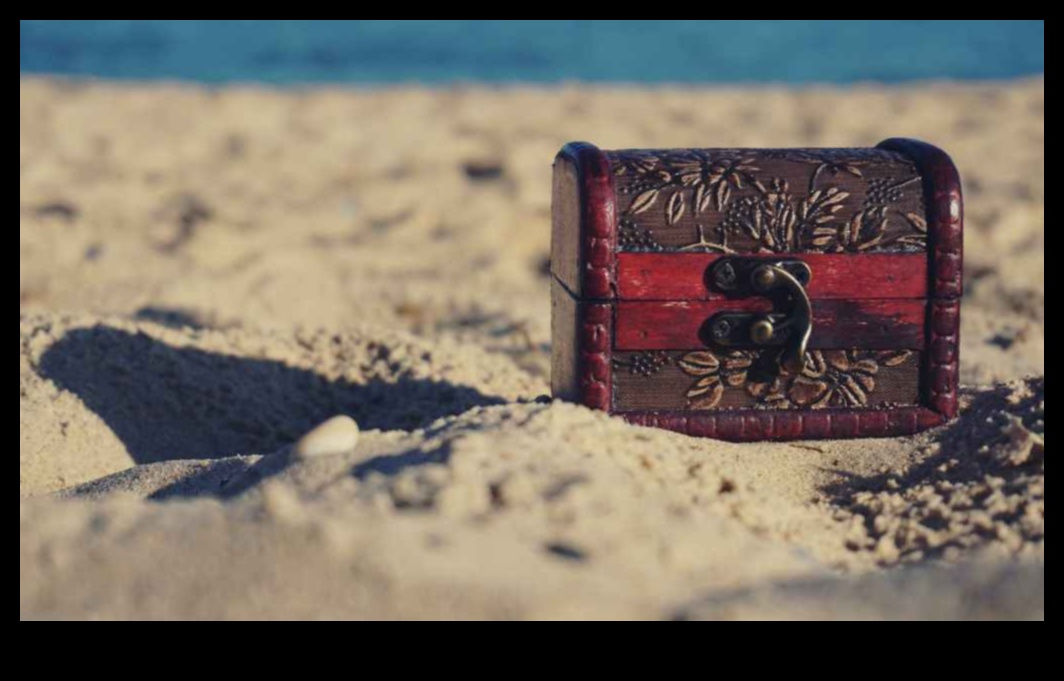 المحفوظات القديمة: توثيق المواقع التاريخية في العالم