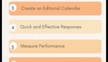 تألق وسائل التواصل الاجتماعي: استراتيجيات التفاعل الفعال عبر الإنترنت