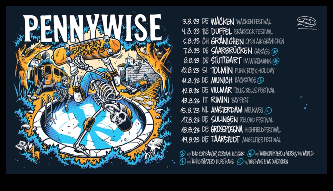 الحج Pennywise: حكايات الرحلات الصديقة للميزانية