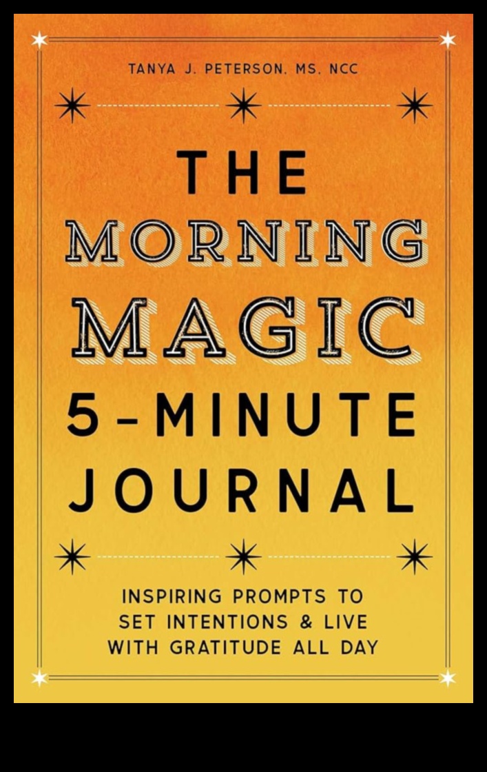 سحر الصباح: ارفع مستوى يومك مع تألق الإفطار